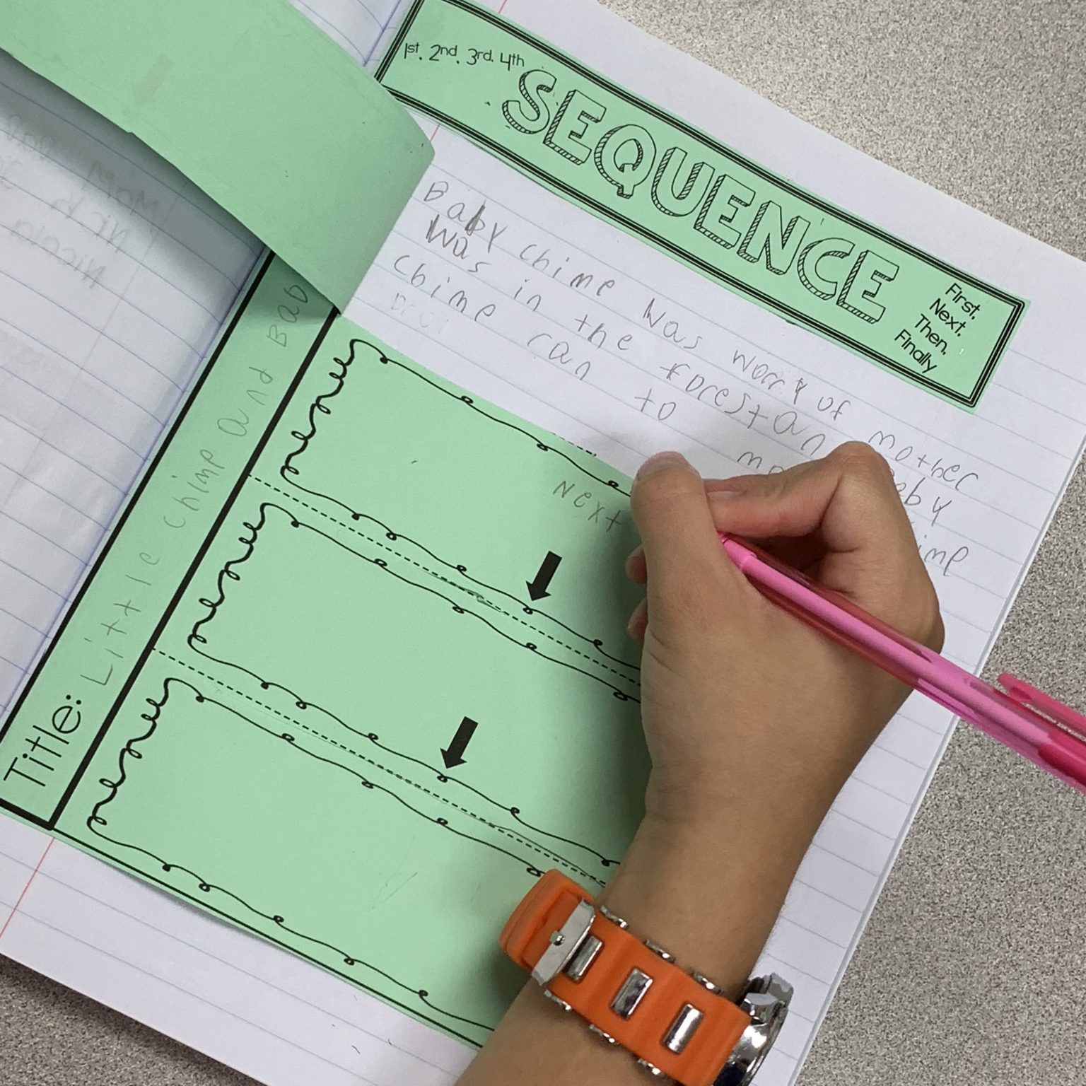 A Guided Reading Organization System That Works - The Literacy Dive