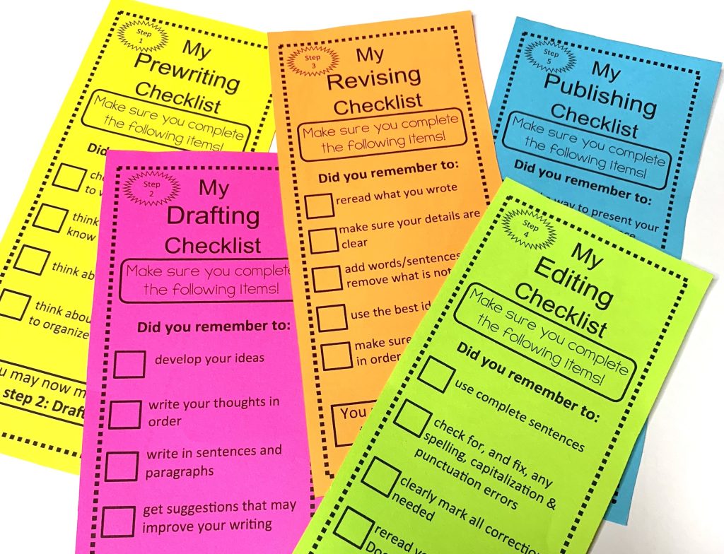 The Writing Process Checklist