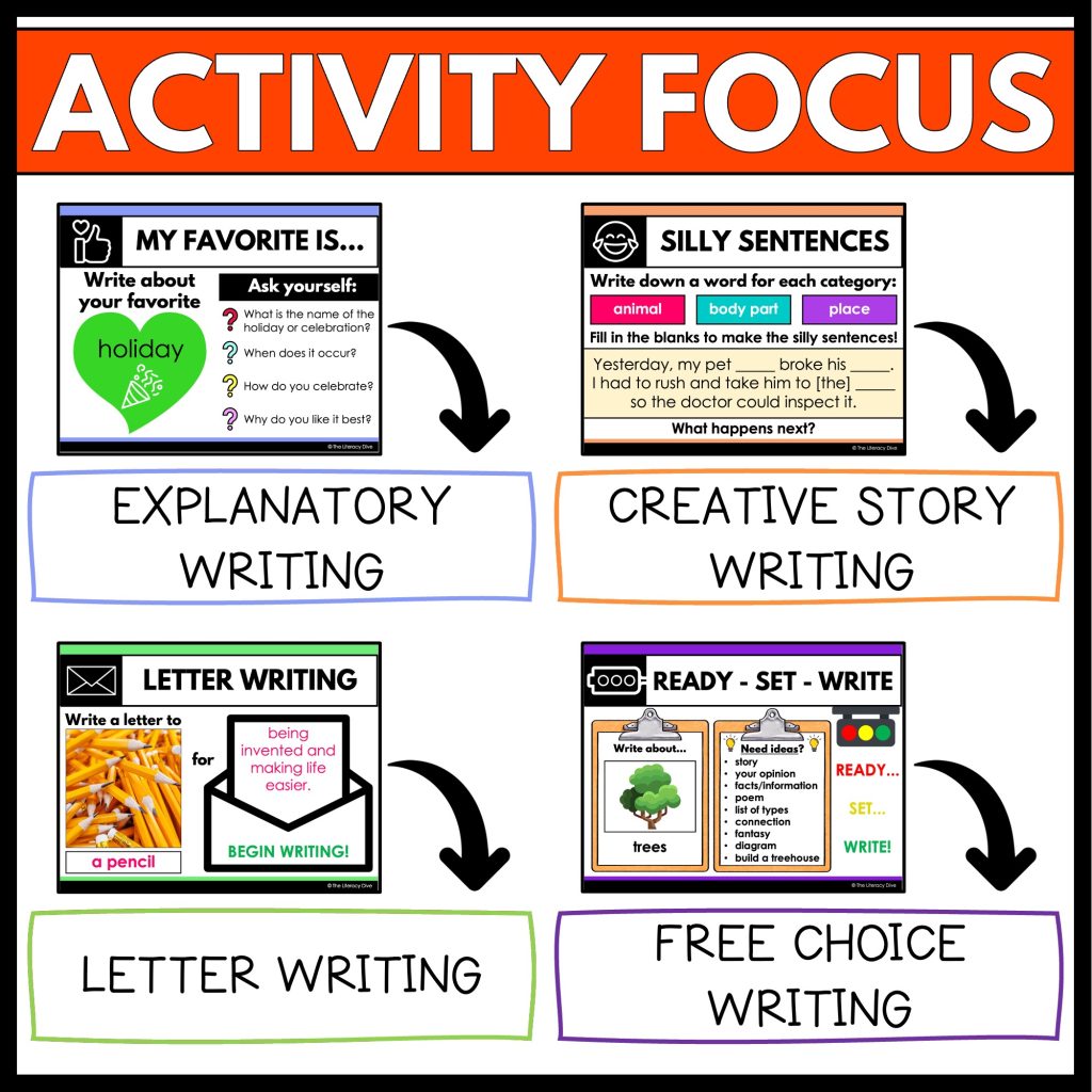 Writing Activities TDWD Collection 8 - The Literacy Dive
